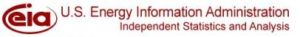 energy information administration”