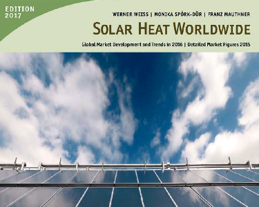  IEA SHC: Solar Heat Worldwide Highlights Remarkable Achievements and Addresses Challenges