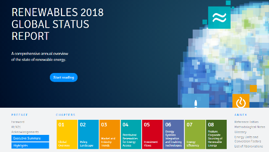 Renewables 2018 Global Status Report