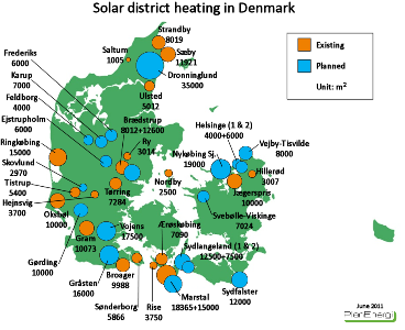  Denmark: Solar District Heating Capacity increases 5-fold