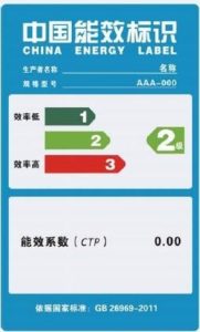 China: Subsidy Scheme for Energy-Efficient Products