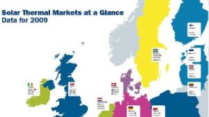 ESTIF Statistics at Intersolar: Highs and Lows in the European Solar Thermal Market