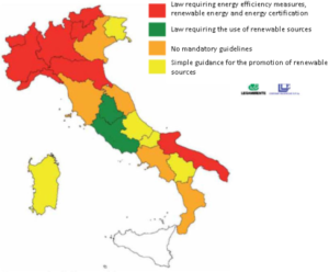 Italy: 903 Municipalities with Solar Thermal Building Obligation