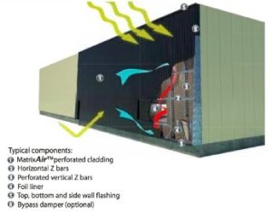 Canada: Matrix Energy Wins Patent Infringement Lawsuit vs Conserval Engineering