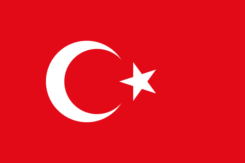  Lack of Support: Turkish Market Decreasing