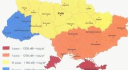 Ukraine: Survey Among National Collector Manufacturers