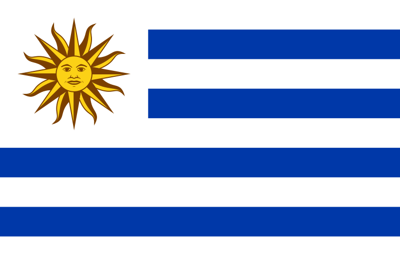  Uruguay: Growing at Its Own Pace