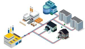 Support for renewable district heating in Slovenia