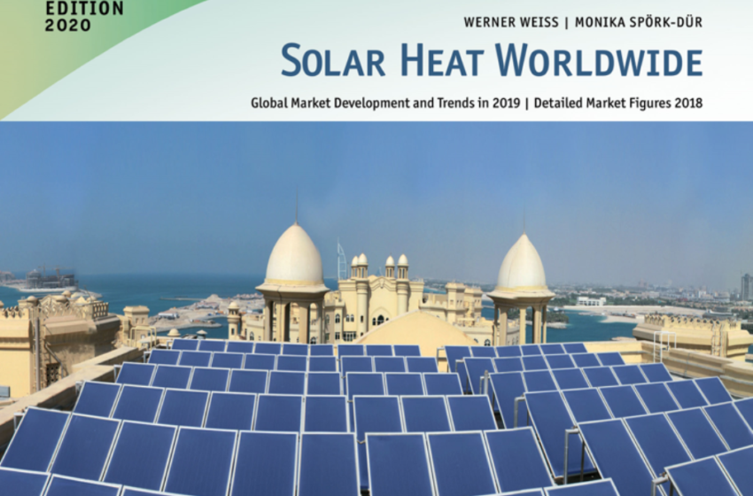  Global perspective on solar heating and cooling