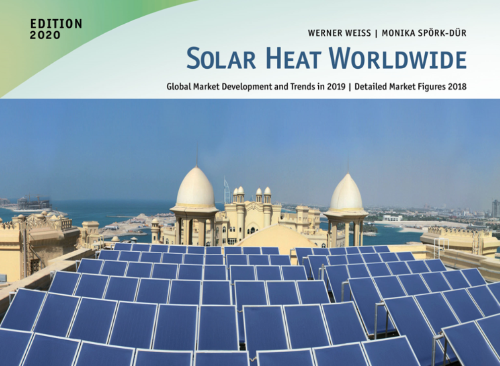 Global perspective on solar heating and cooling