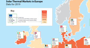 Denmark, Netherlands and Cyprus: Fastest-growing ST markets in 2019