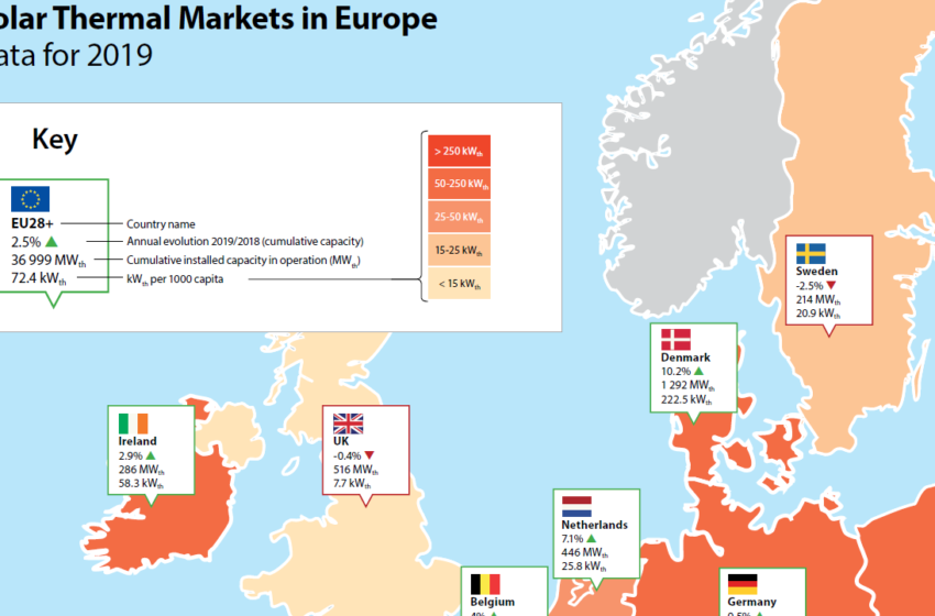  Denmark, Netherlands and Cyprus: Fastest-growing ST markets in 2019
