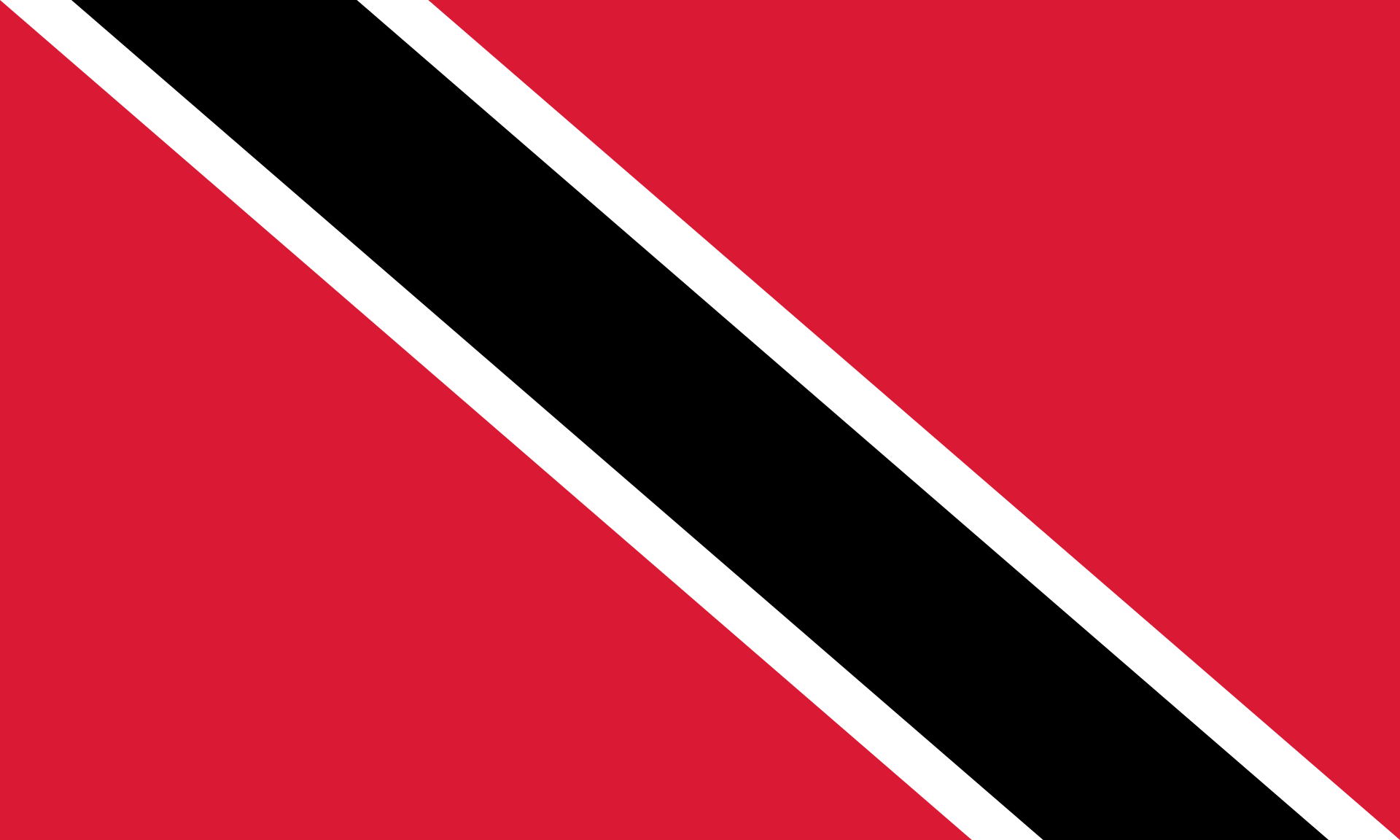 Trinidad and Tobago: Government’s Solar Thermal System Quality Push