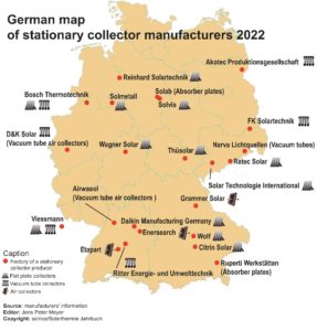 German Solar collector industry