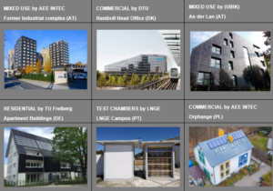 Solar Energy Buildings