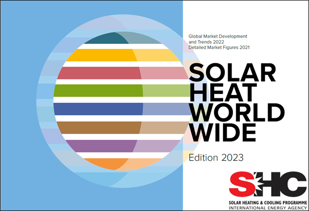  Deep insights into solar market development on the global, national and sector-specific levels