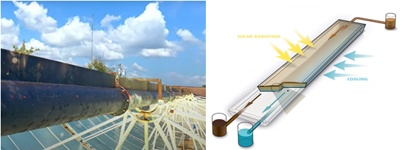 “There Is High Potential For Using Solar Energy In Wastewater Treatment ...