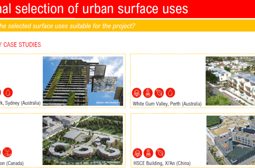  22 inspiring solar neighborhoods depicted on a map