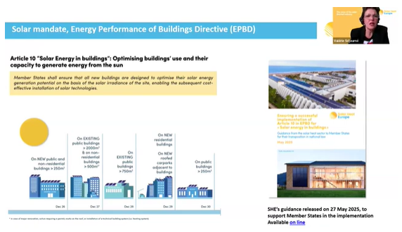  The political landscape shaping solar heat’s future in Europe