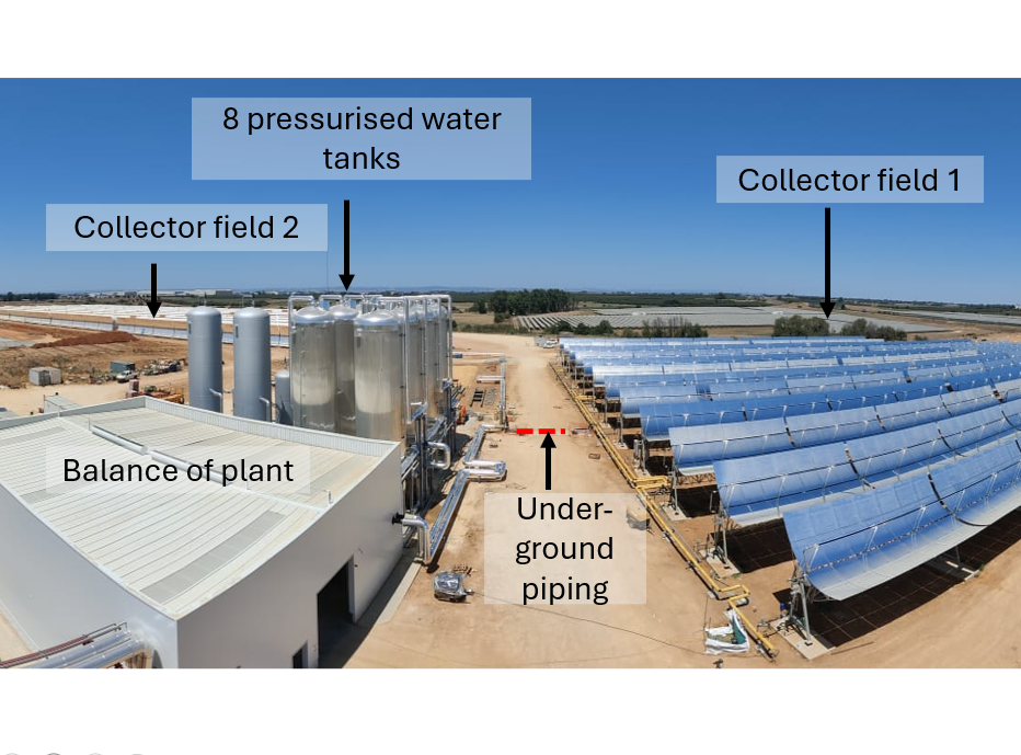 solar process heat plant at Heineken