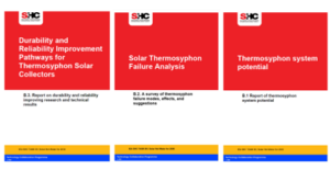 thermosyphon systems