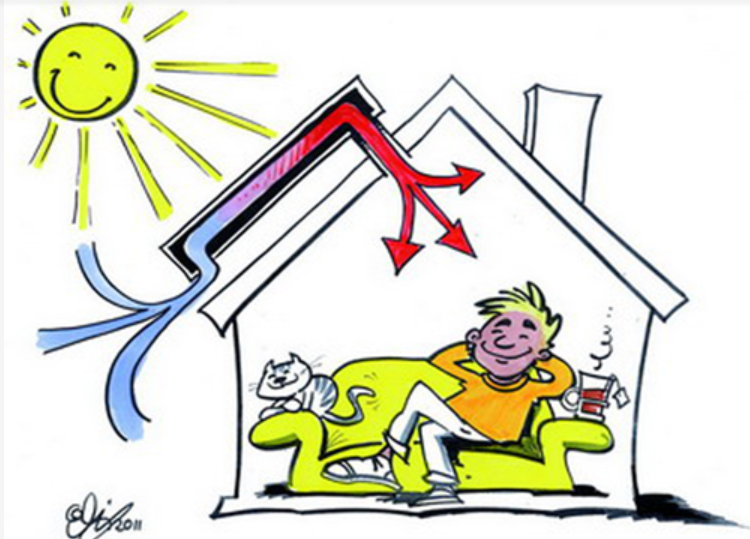 solar air heating