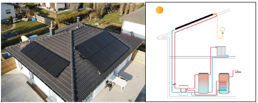 PVT heat pump systems